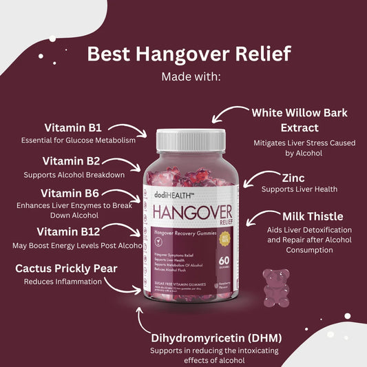 The Importance of B Vitamins