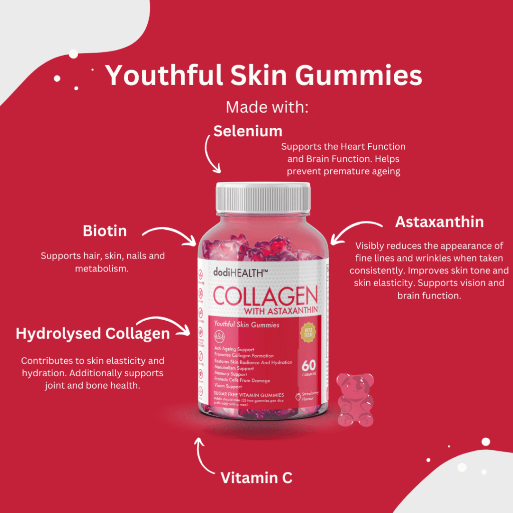 Youthful skin gummies