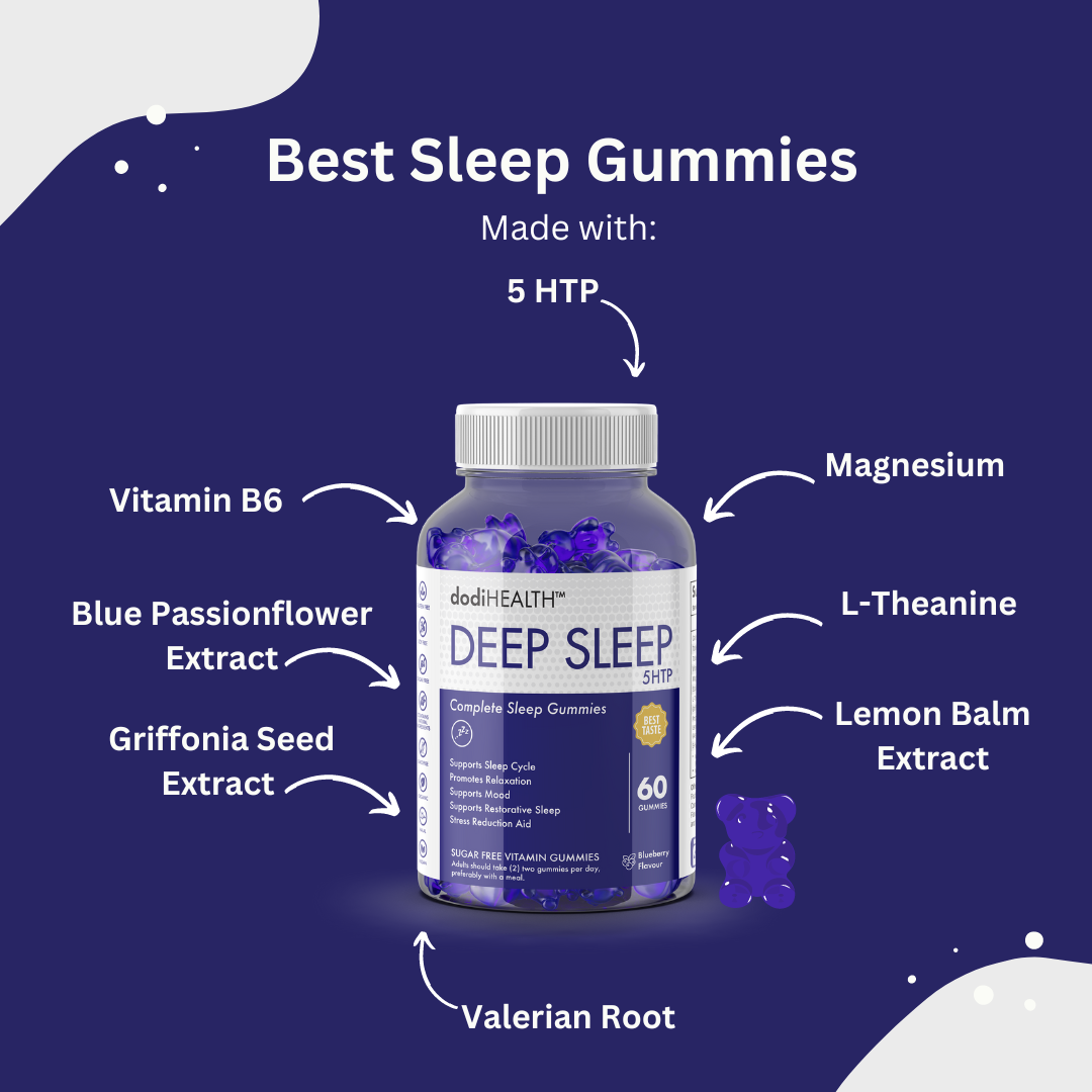 Complete Sleep Gummies