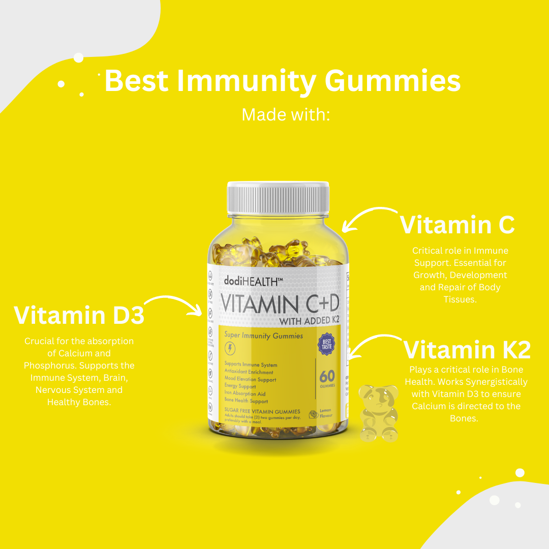 Immunity gummies