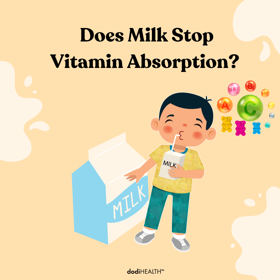 Milk and Vitamin Absorption